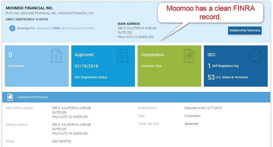 Moomoo FINRA Membership Moomoo FINRA Membership